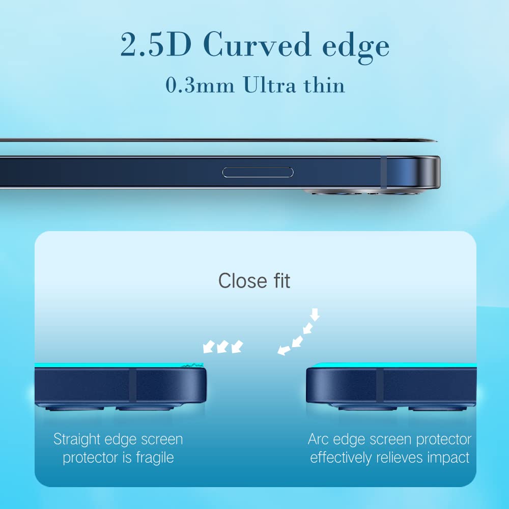 PERFECTSIGHT Anti Blue Light Screen Protector Compatible with iPhone 14 Pro Max 6.7 inch 2022, Eye Protection Blue Light Blocker, HD Clear Anti Fingerprint Anti Eye Fatigue 6X Stronger Tempered Glass