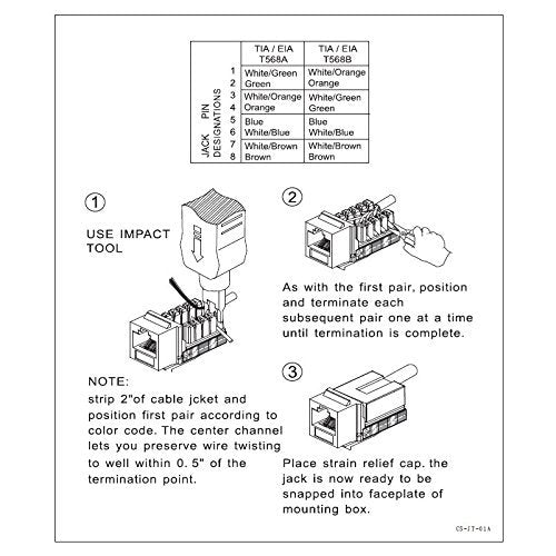 VCE Cat6A RJ45 Keystone Jacks UL Listed 50-Pack, 110-Type UTP Modular Ethernet Jacks Insert 10Gbps, Bundle with Keystone Punch Down Stand and Wire Stripper Cutter