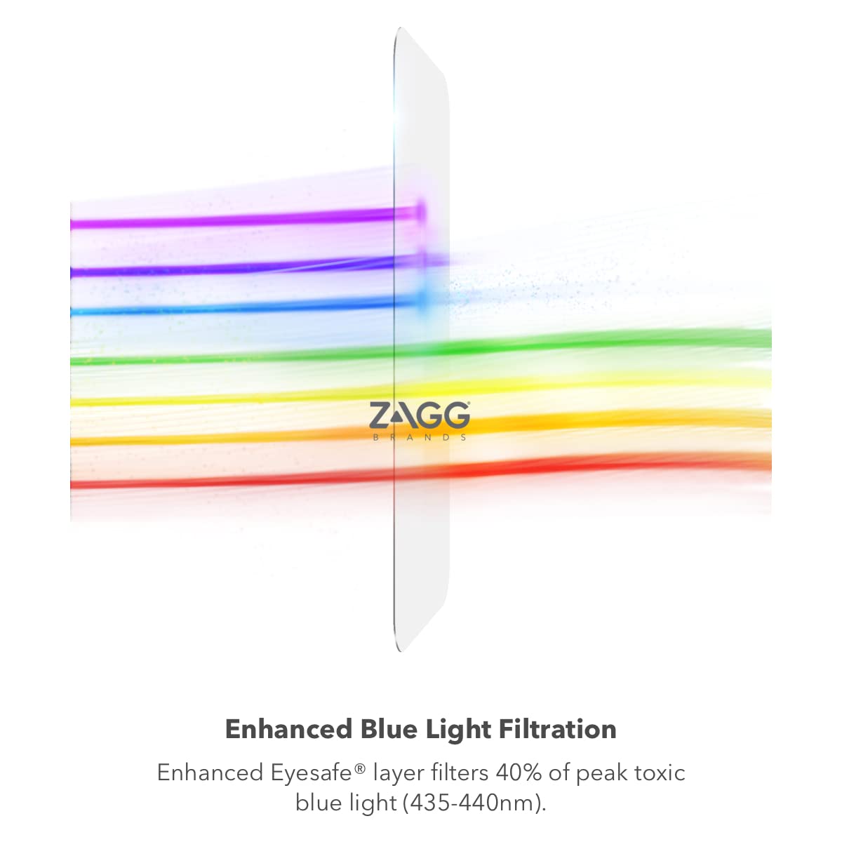 ZAGG Glass Elite VisionGuard+- Screen Protector - with Blue Light Filter - for iPhone 11 Pro, iPhone Xs, iPhone X - invisibleShield - Impact Protection