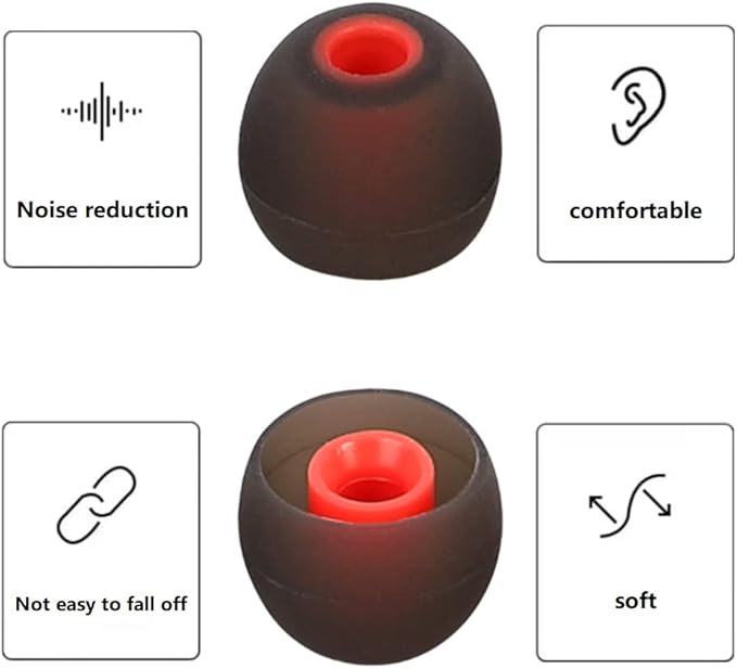 Replacement Earbud Tips Earbud Covers Silicone Tips Ear Gels Fit for Inner Hole from 3.8mm - 5.1mm Earphones 9 Pairs S/M/L