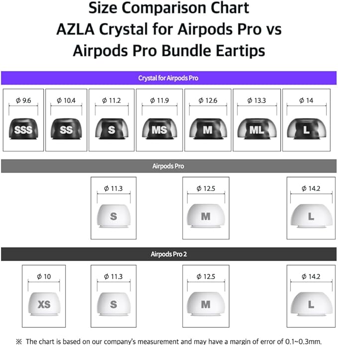 AZLA Crystal for Airpods Pro 1st & 2nd Gen (2-Pair, L) β Airpod Pro Ear Tip Replacement β Airpod Pro Tips with Premium Silicone