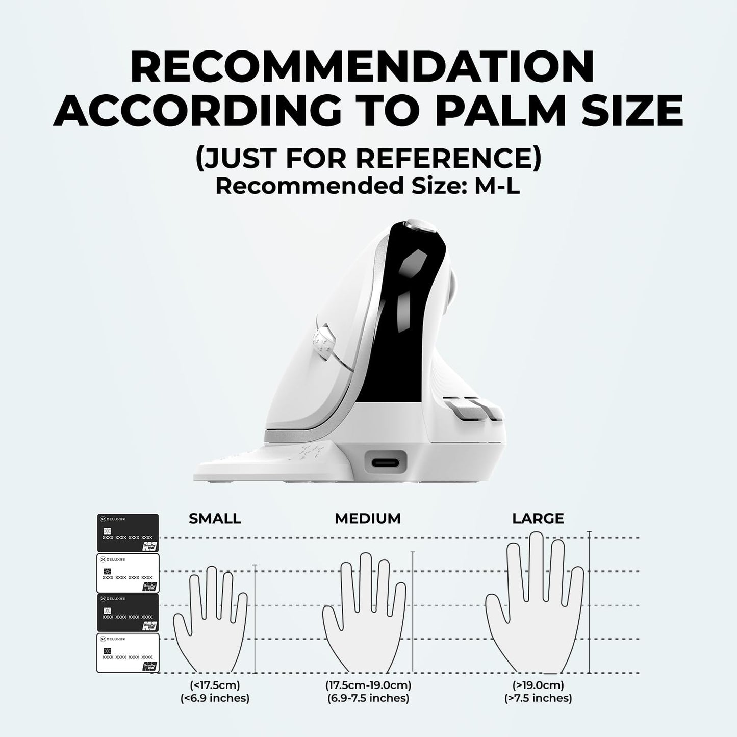 DELUX Seeker Ergonomic Mouse Wireless, Vertical Mouse with OLED Screen, 6 Buttons&Thumb Wheel Function, Silent Click, Up to 7200DPI, Programmable, Rechargeable, BT/2.4G/Wired, RGB Light(M618XSD-White)