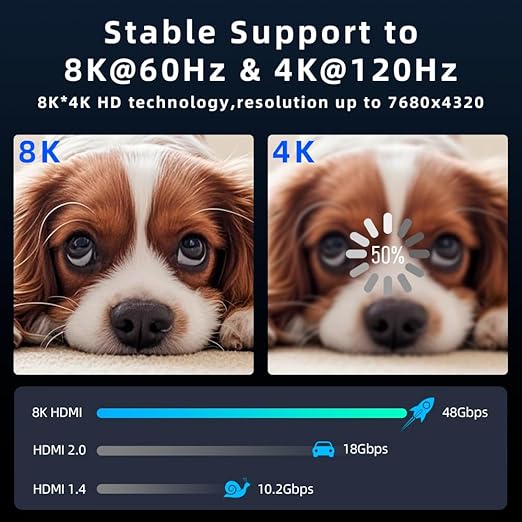 8K HDMI Fiber Optic Cable 100ft, 4K120 8K@60Hz HDMI 2.1 Cable, 48Gbps Ultra High Speed Slim HDMI Optical Audio Cable HDMI Cord, eARC HDR10 HDCP 2.2 Compatible with PS5 Xbox TV Projector