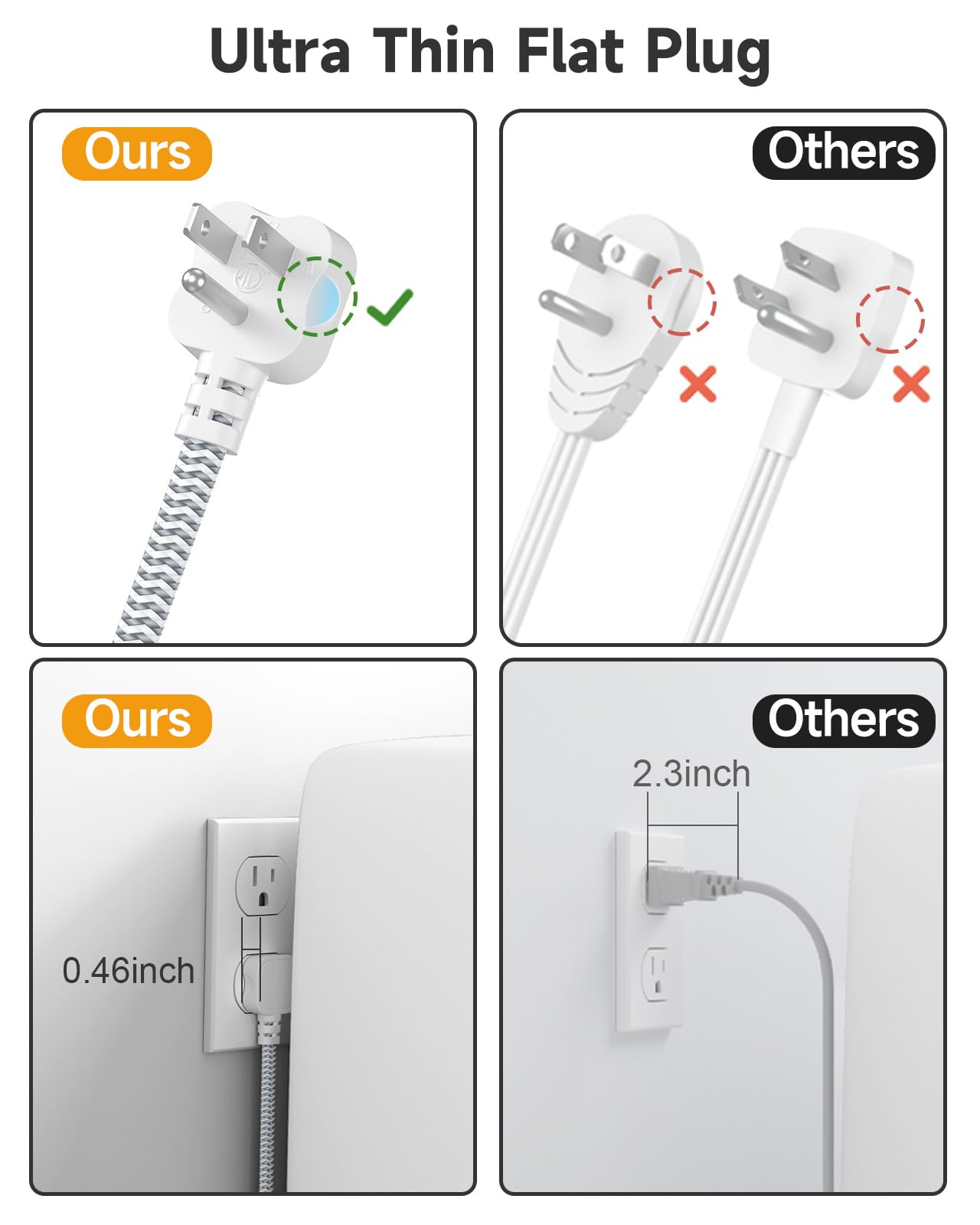 Beeiker Short Extension Cord 1 Ft,6 USB (3 USB C) Power Strip,3 Outlets