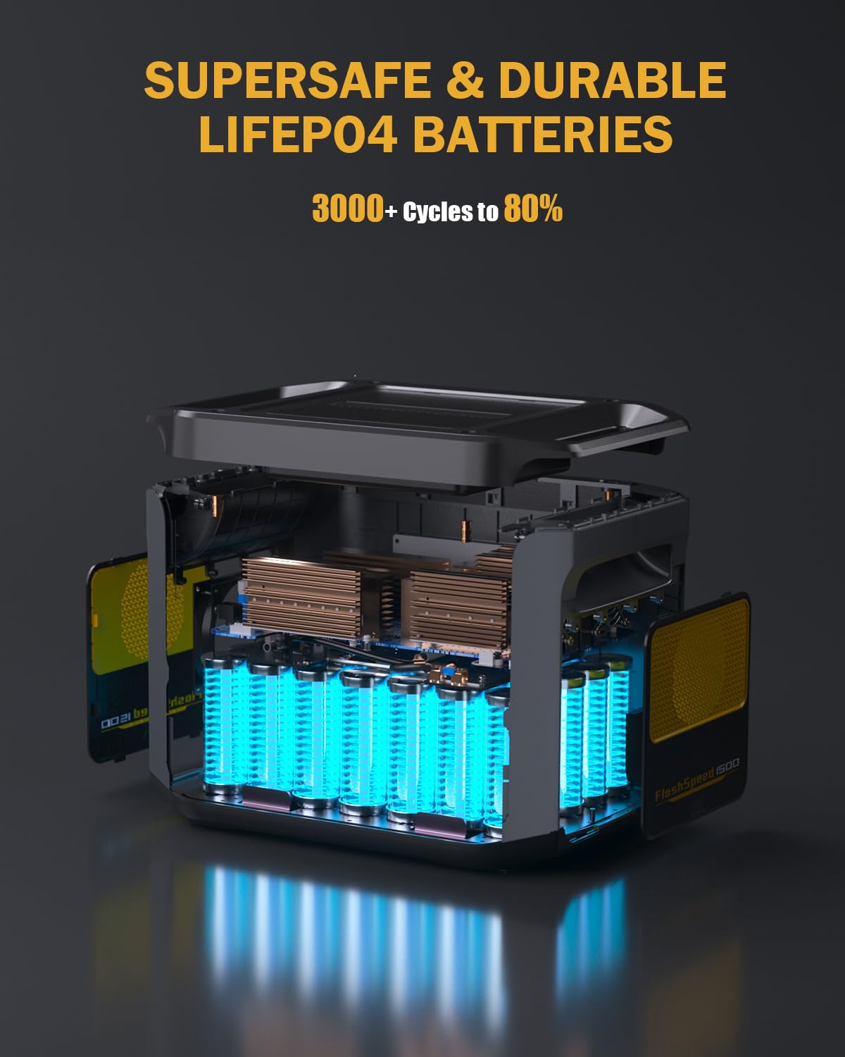 VTOMAN FlashSpeed 1500 Portable Power Station with Extra Battery, 3096Wh