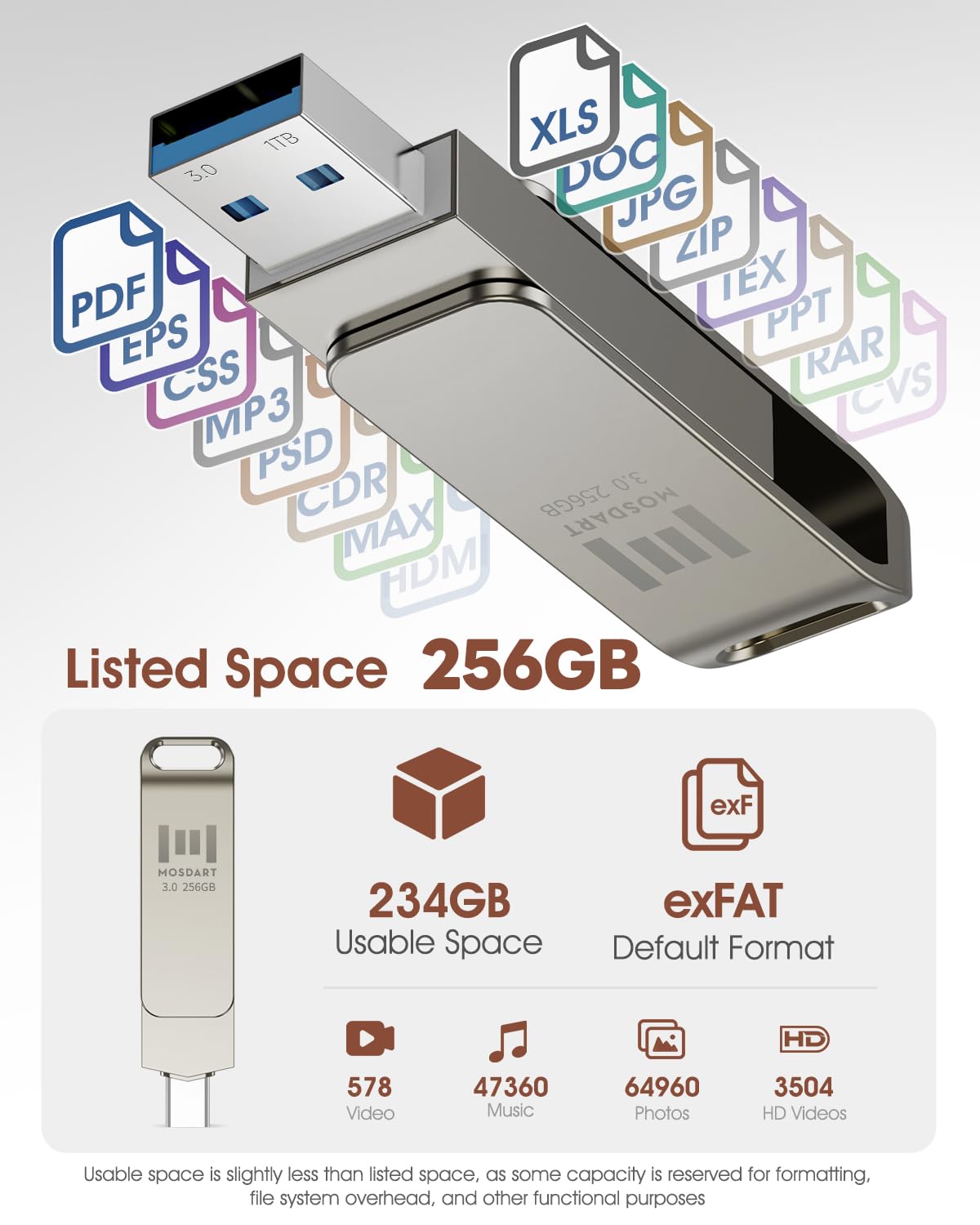 MOSDART 256GB USB C and USB A 3.2 150MB/s Swivel Dual Flash Drive, Silver