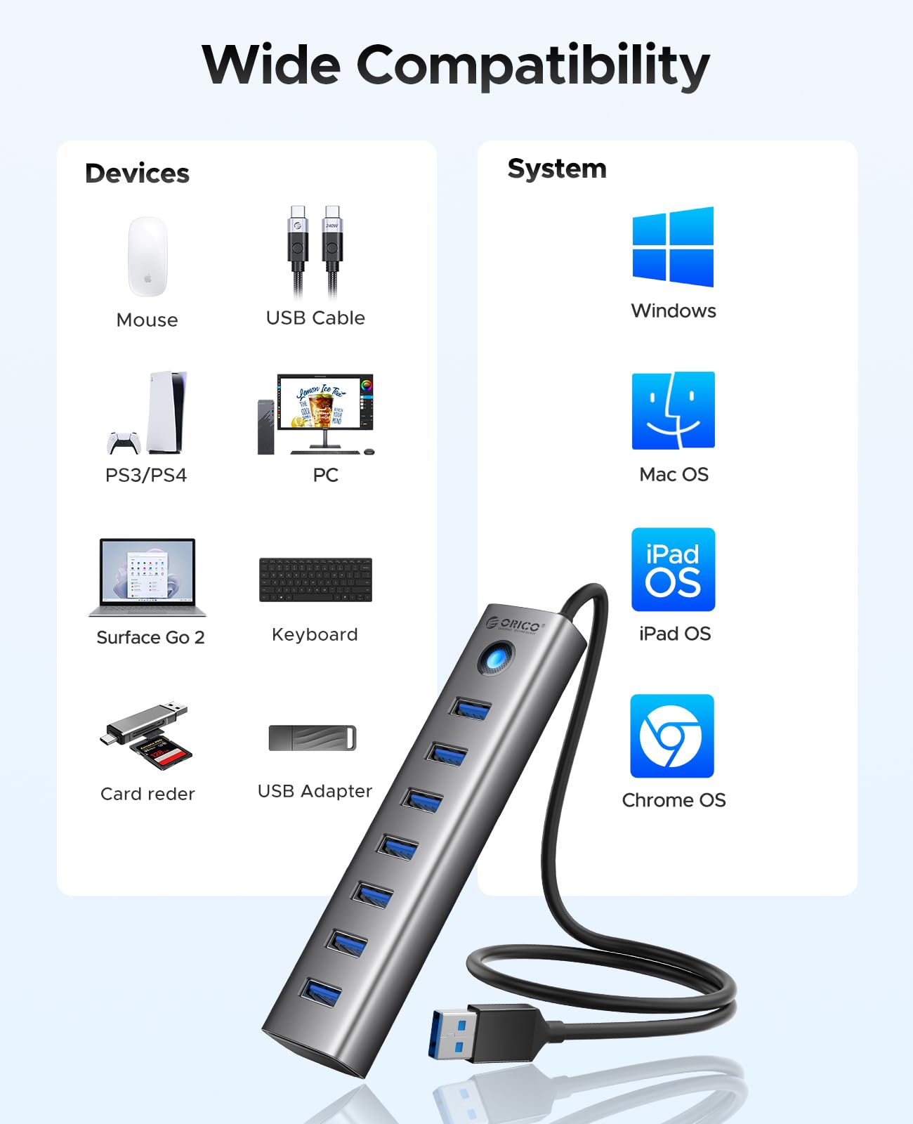 ORICO 7-Port USB 3.0 Hub, Aluminum USB Multiple Adapter, 5Gbps USB Extender USB Splitter with 1.64Ft Cable, UBS-A Hub Long Cable for Desktop, PC, Flash Drive, Mobile HDD, Windows/XPS