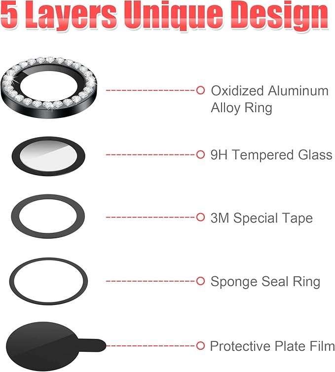 AGVEE 3+3 for iPhone 14 6.1" / 14 Plus 6.7" Camera Lens Protector, Bling Diamond & Bling Glitter Metal Ring 9H Tempered HD Glass Camera Protector Cover Film, Bling-Black