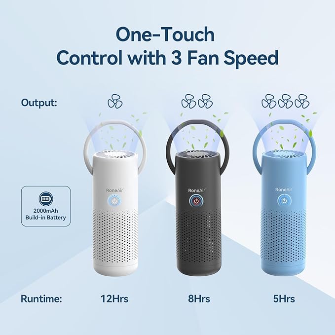 Cordless Portable Air Purifier for Car, Small Room, Office with True HEPA Filter, Travel Air Purifier for Smoke, 0dor & Dust with USB C, Aroma Chamber (Grey)