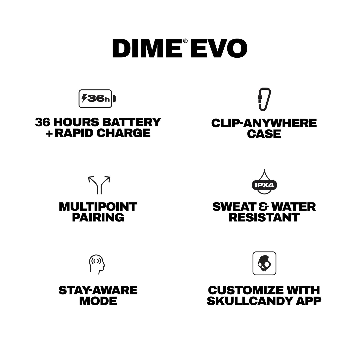 Skullcandy Dime Evo Wireless Earbuds with Clip-Anywhere Case - True Black