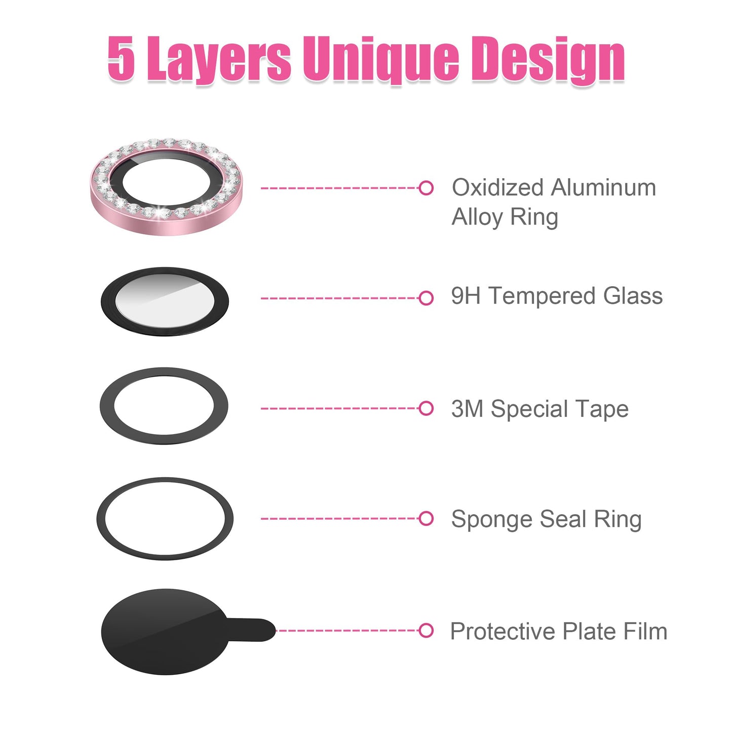 AGVEE 3+3 6 Pack for iPhone 12 & Mini & Pro Camera Lens Protector Cover