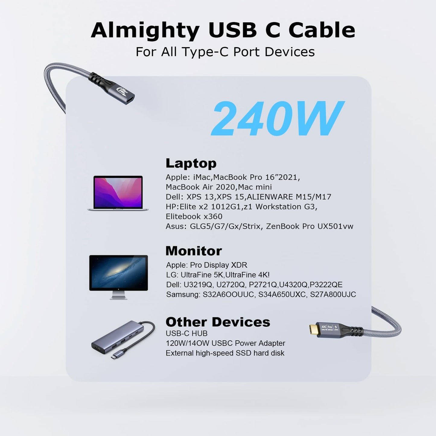 CABLEDECONN Type C Cable 3ft 1m, 240W 48V/5A USBC to USB C 3.2 Gen2×2 Extension Cable, 20Gps Male Female Extender Cable, 4K@60Hz Dual C Video Cord Compatible with MacBook Pro