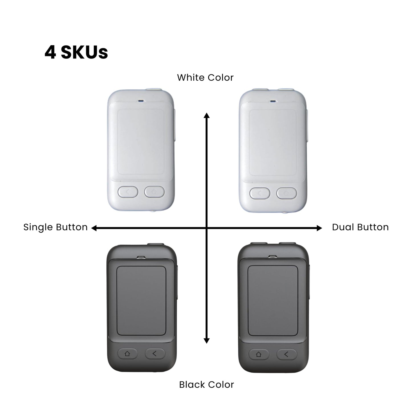 CheerTok Air - TikTok Scrolling Remote Control, Page Turner for Ebook Kindle, Bluetooth Wireless Camera Video Recording Remote for iPhone, iPad, Android, Cell Phones, Smartphones and Tablets