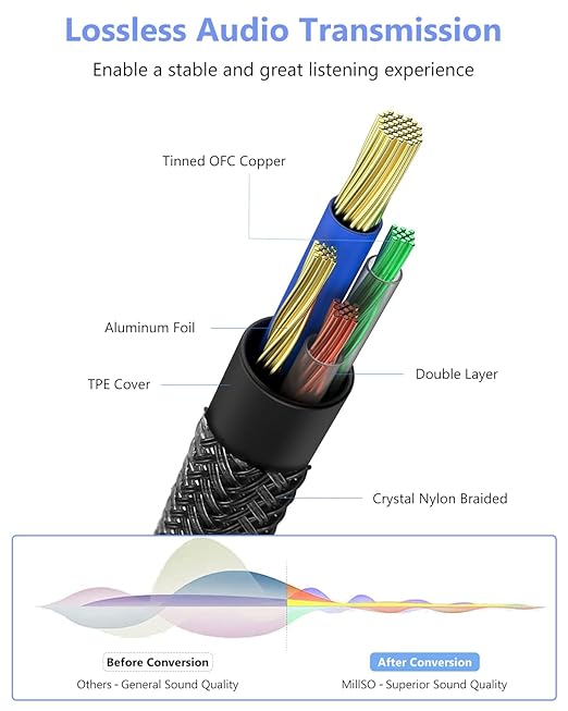 MillSO 3.5mm Headphone Extension Cable Nylon Braid 8 FT TRRS Male to Female