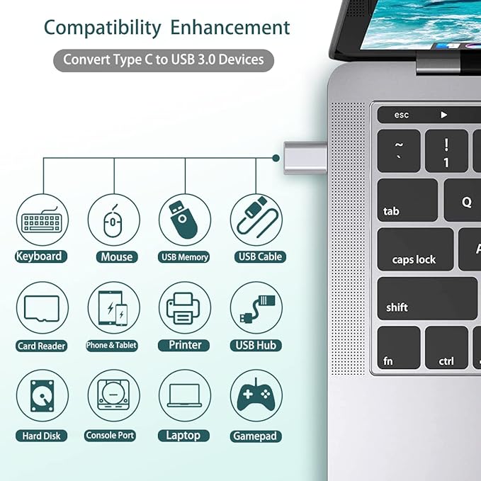 CISSOOK for MacBook Air 13.6 Inch Case 2022 2023 2024 2025 Release Model A2681 A3113 A3240, Matte Frosted Hard Shell Cover with Keyboard Cover for MacBook Air 13.6 M2 M3 M4 - Wildflowers