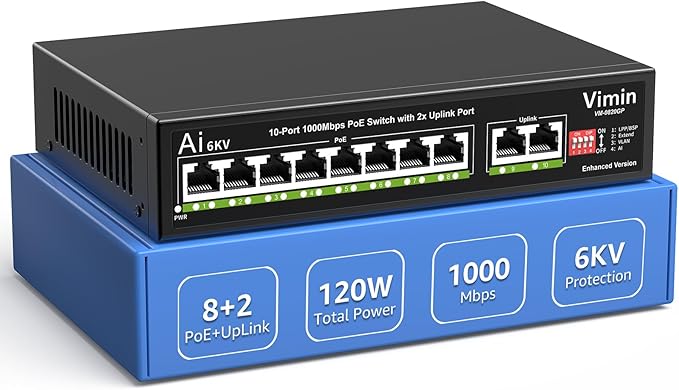 16 Port Gigabit PoE Switch with 2 Uplink Gigabit Ports, VIMIN 18 Port Unmanaged Ethernet PoE Switch with 250W Power, Support IEEE802.3af/at, VLAN, Metal Housing, 19 inch Rack-Mount, Plug & Play