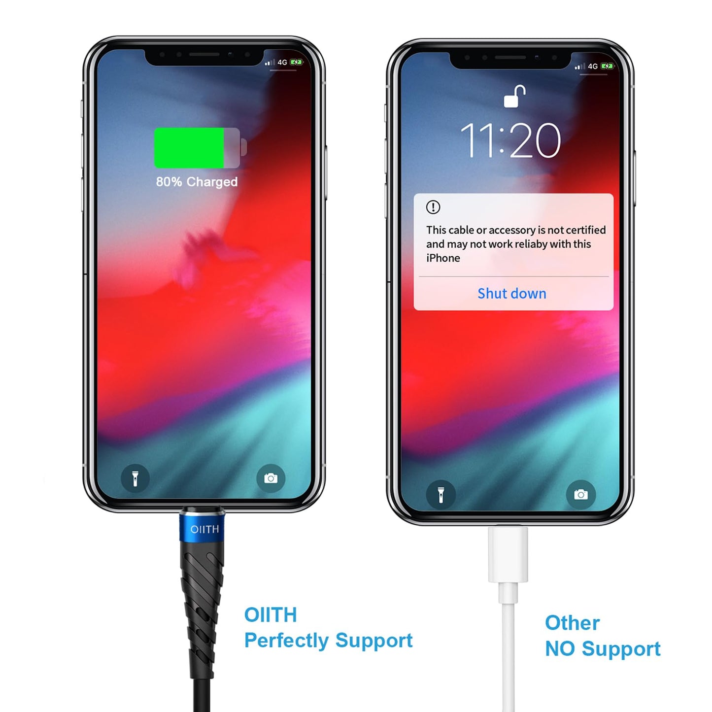 OIITH USB C Cable, USB A to USB C 3A Fast Charging (10FT 3Pack) Phone USB Type-C Charge Cable Android Charge Cord USB C Charger Cable for iPhone 15 Plus/Pro/Pro Max/Samsung/Pad/Laptop/LG/-Blue