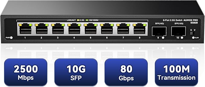 AUMOX PRO 120W 8 Port Gigabit PoE Switch Fanless Metal Unmanaged