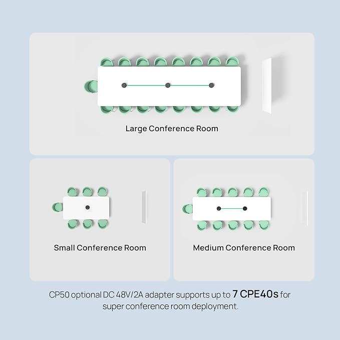 Yealink CPE40 Conference Speaker, Expansion Microphone for CP50, Ai Noise Cancellation, 8 360° Omni Mics Array, 19.6ft Pickup, Daisy Chain up to 7 Speakerphones for Zoom, Teams, Large Meeting Room