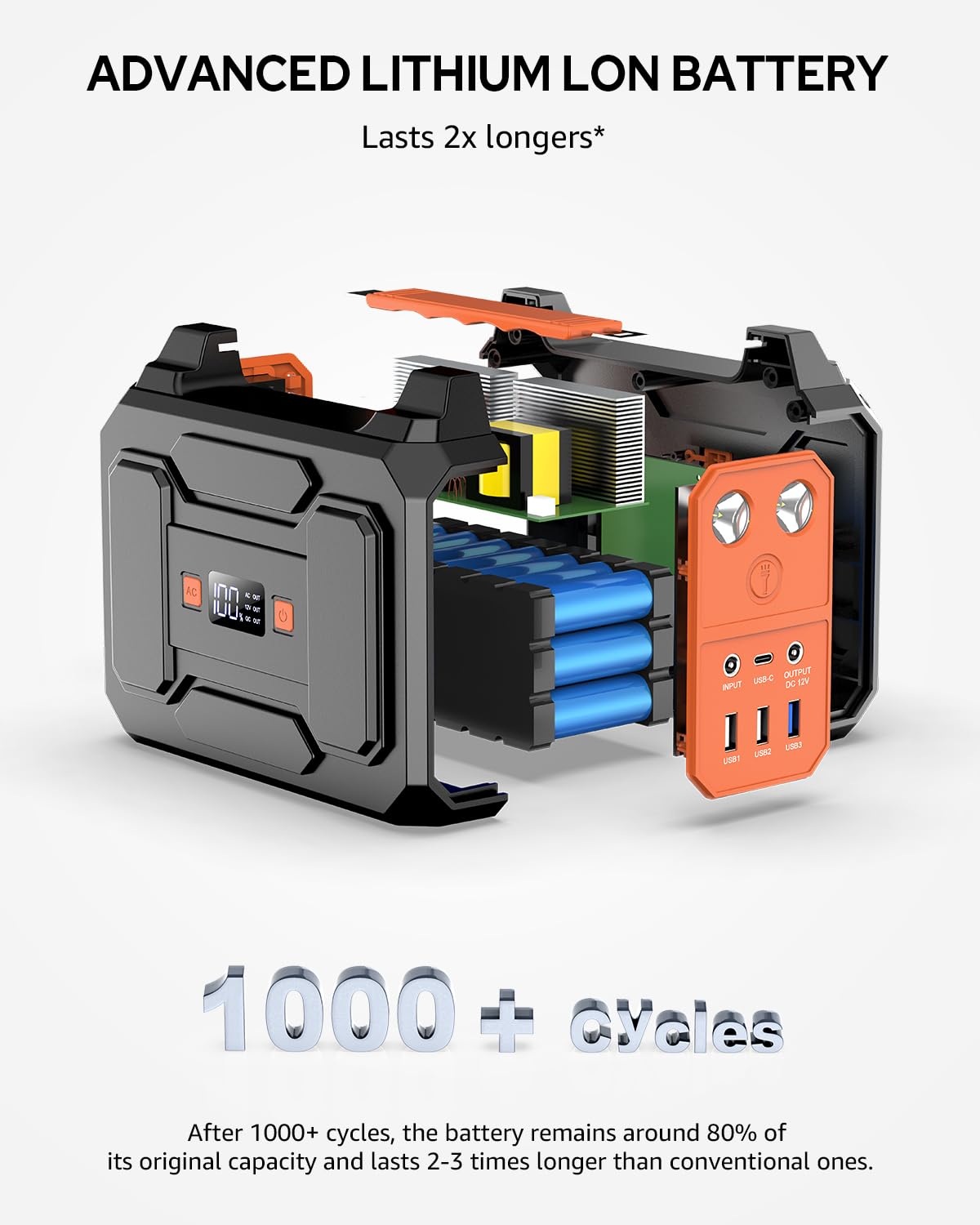 Portable Power Station, 146Wh 100W Solar Powered Power Bank with AC Outlet