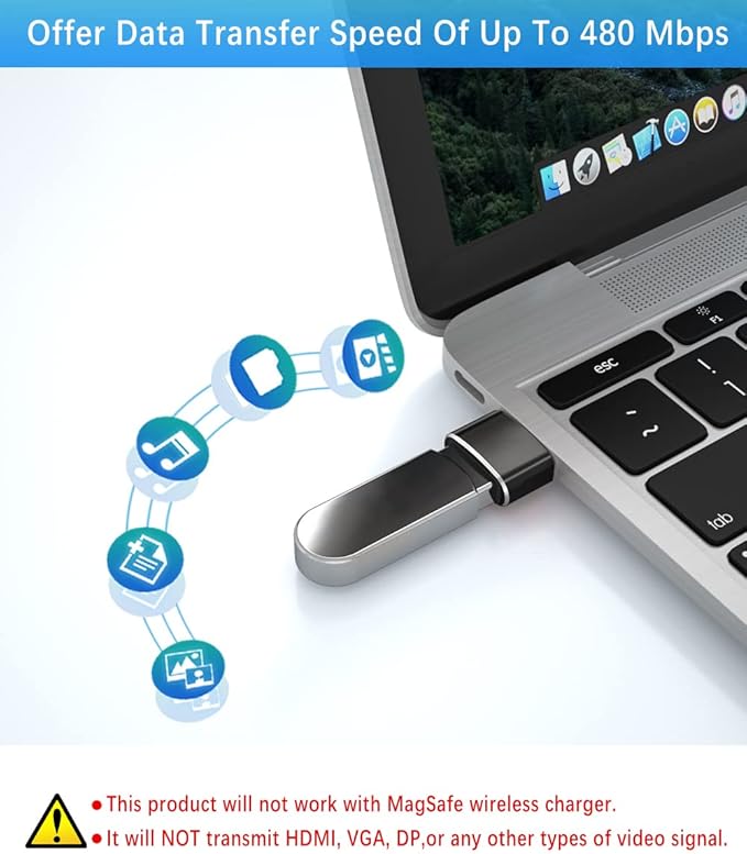 Elebase 4Pack USB to USB C Adapter with Type C Male to 3.0 Female Adaptor,Thunderbolt 4 to Type A OTG Converter for iPhone 16 15 14 Pro Max,Mouse,Keyboard,Samsung S25,iPad,iWatch 10 9,Car,AirPods