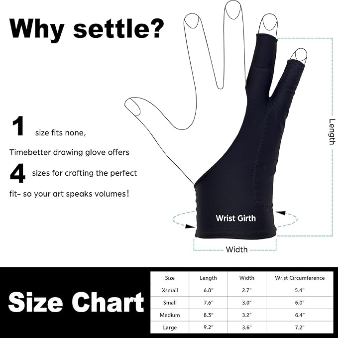 Drawing Glove, Artist Glove for Drawing Tablet, iPad, Digital Art Creation - Palm Rejection, Exposed Fingertip, Suitable for Left and Right Hand - M, Pack of 2