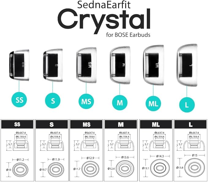 AZLA SednaEarfit Crystal for Bose Earbuds 2 Pair - Bose Earbuds Replacement Tips - Compatible with Bose Quietcomfort Ultra Earbuds, Bose QC Earbuds II (MS)