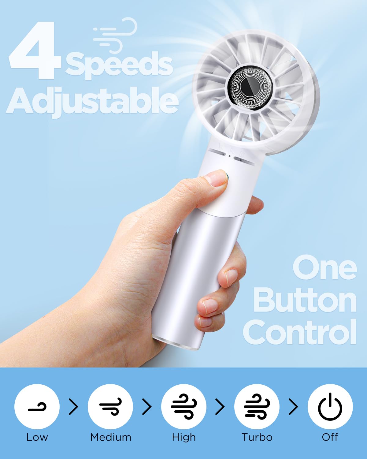 Lepwings Handheld Fan, Mini Small Portable Turbo Fan, Rechargeable with 4 High Speeds Personal Fans, Max 16H Runtime, For Travel, Office, Outdoor - Silver