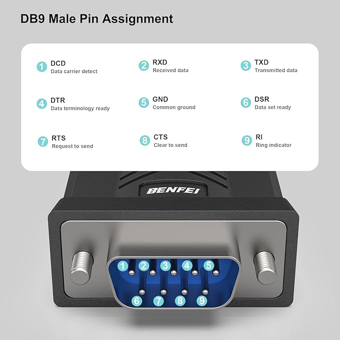 BENFEI USB to Serial Adapter, USB to RS-232 Male (9-pin) DB9 Serial Cable, Prolific Chipset, Windows 11/10/8.1/8/7, Mac OS X 10.6 and Above, 1.8M(Not VGA)