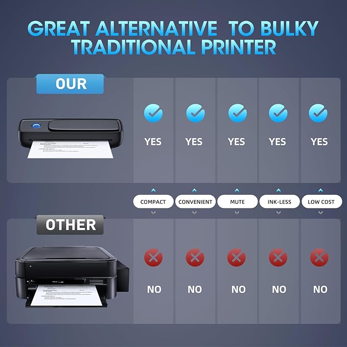 Portable Printer Wireless for Travel,Bluetooth Thermal Printer Support 8.5" X 11" US Letter &Legal, A4&A5 Thermal Paper, Inkless Compatible with iOS, Android & Laptop for Office Car Home