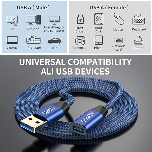USB 3.0 Extension Cable 6ft, Type A Male to Female Extension Cord Durable Braided Material High Data Transfer Compatible with USB Keyboard,Mouse,Flash Drive, Hard Drive,Printer
