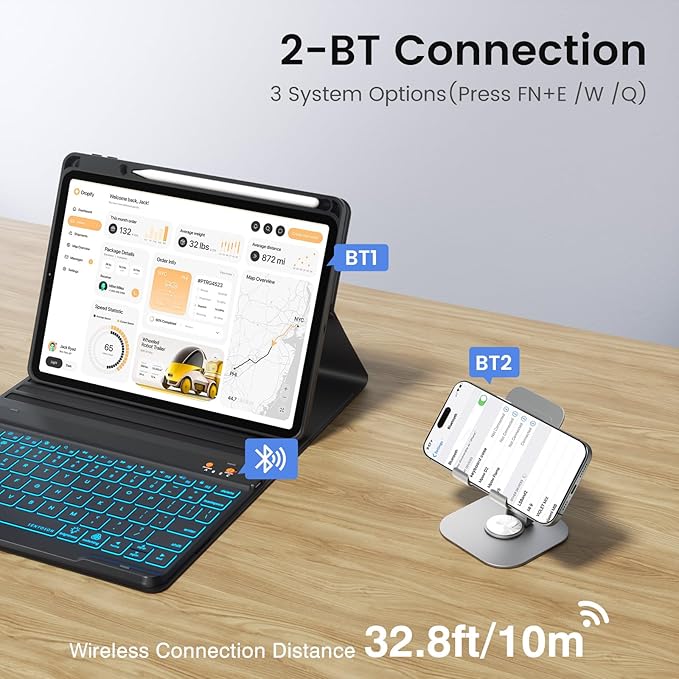 BLUTLOTUS Keyboard case for iPad 9th/8th/7th Generation 10.2 Inch - Backlit Wireless Detachable Folio Keyboard Cover with Pencil Holder for iPad 9th/8th/7th Gen, Air 3rd Generation 10.5 Inch