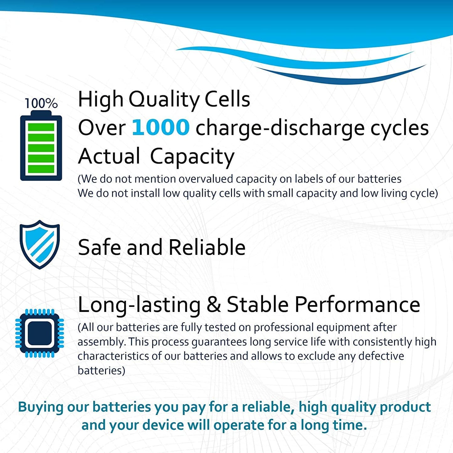 HQRP 2-Pack Battery for Panasonic Cordless Telephone 1.2V Battery HHR-75AAA/B, BK30AAABU, VTech BT205662, Outdoor Solar Garden Lights, TV Remote Control and Household Devices Replacement
