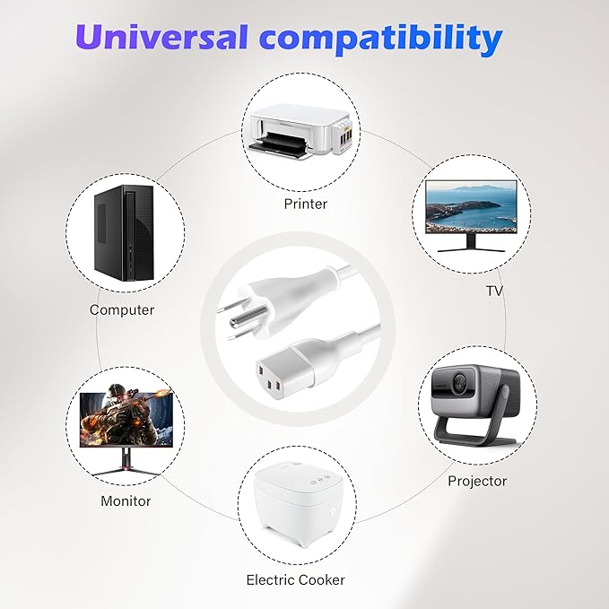 Adoreen 10 Ft Computer TV Replacement Power Cord White, 18AWG 3-Prong AC Universal Power Supply Cable NEMA 5-15P to IEC 320 C13 for Printer, PC, Monitor TV LCD, ETL+Ties