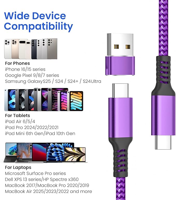 Elebase USB Type C to C 100W Charging Cable 6.6FT with USB Adapter,Fast PD Car Charger Cord for iPhone 16 15 Pro Max Plus,Samsung Galaxy S23 S24,MacBook Mac,iPad 9 10,Air 5 Mini 6,Ultra,A53 A54