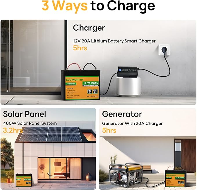 ECO-WORTHY 12V 100AH LiFePO4 Lithium Battery with Bluetooth, Max.1280Wh Energy, Low Temperature Protection, Group 24, Built-in 100A BMS, Perfect for Trolling Motor, RV, Boat, Solar Off-Grid