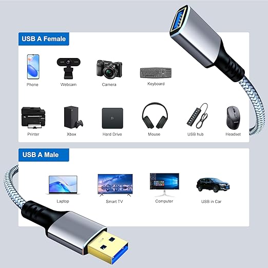 Tan QY USB 3.0 Extension Cable 4Ft, USB 3.0 High Speed Extender Cord Type A Male to A Female for PlayStation, Xbox, USB Flash Drive, Hard Drive, Card Reader,Scanner,Printer,Keyboard (Silver, 4Ft)