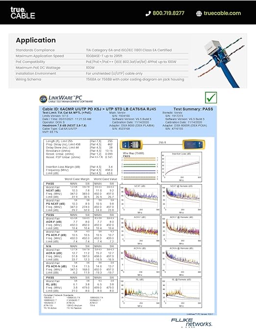 trueCABLE Cat6A Keystone Jack, Unshielded (UTP), 90 Degree Punch-Down, PoE++ (4PPoE), UL Listed, ETL Verified, ANSI/TIA Certified, Modular RJ45 Female, White, 12 Pack