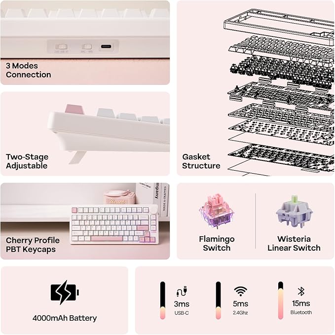 EPOMAKER QK81 75% Wireless Mechanical Gaming Keyboard, QMK/VIA Programmable and Hot-Swappable, 81 Keys with Metal Knob, 2.4Ghz/BT/USB, Creamy Gasket-Mount, RGB Backlight (White, Wisteria Switch)