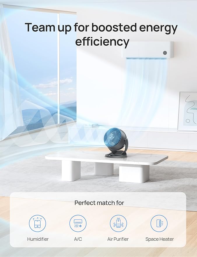 Dreo Desk Fan, 12-Inch Air Circulator Fan for Bedroom, 70ft Powerful Airflow, 120ยฐ Tilt Adjustment, 28dB Ultra-Quiet, 3 Speeds Small Table Fan for Whole Room, Home, Office