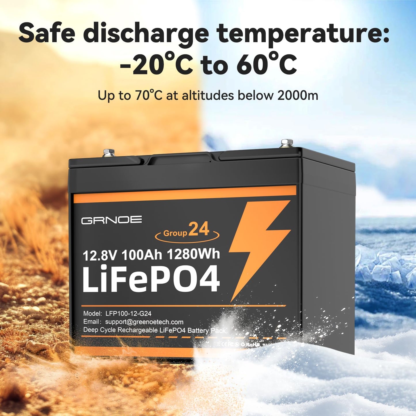 2-Pack 12V 100Ah LiFePO4 Battery, Deep Cycle Lithium Battery, Group 24 Size, Built-in 100A BMS, 15000+ Cycles, Ideal for RV, Solar, Marine, Trolling Motor, Off-Grid