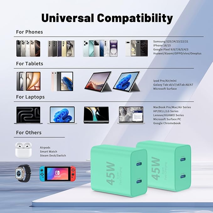 QZIIW Super Fast Samsung Charger Type C,45W Dual Port USB C Fast Charger