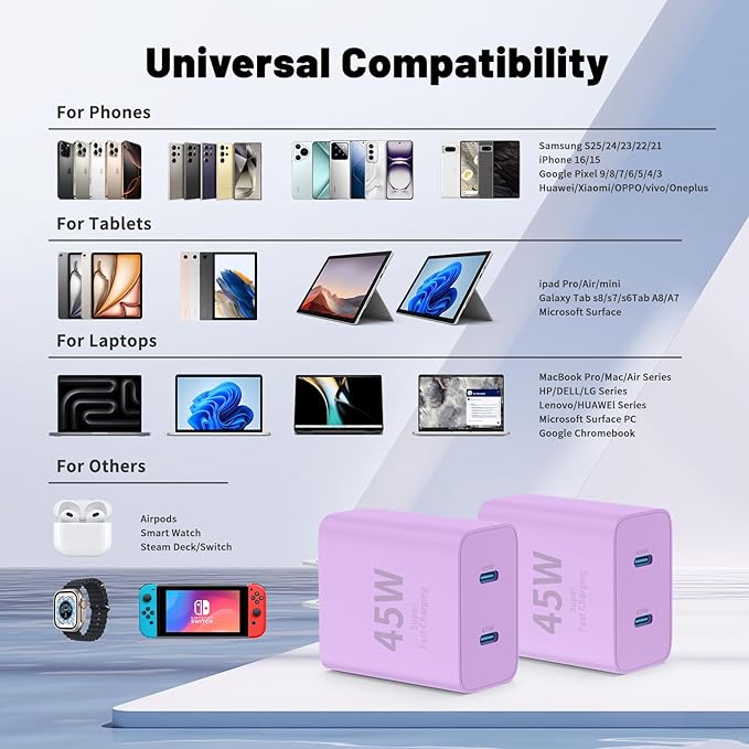 QZIIW iPhone 17 16 15 Pro Max Fast Charger,45W Dual Port USB C Fast Charger