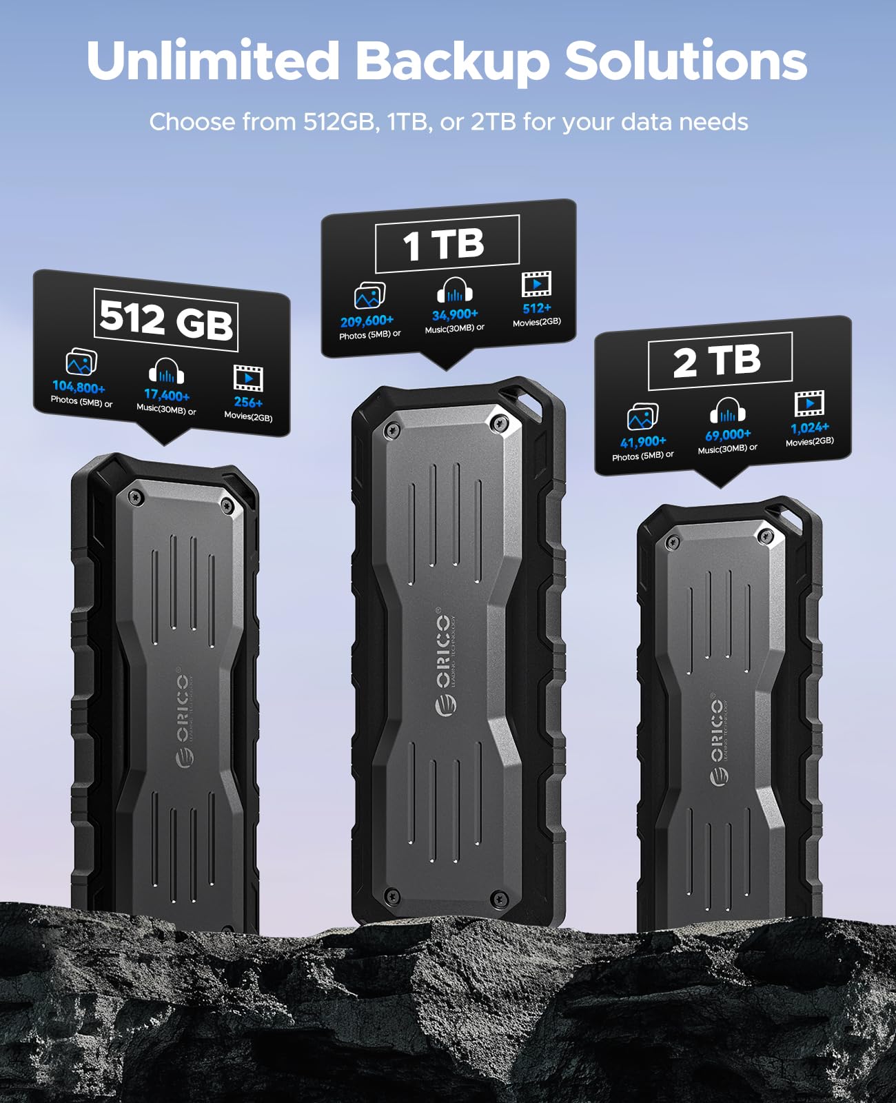 ORICO 2TB External SSD, Up to 2000MB/s, Waterproof and Dust-Proof, O20