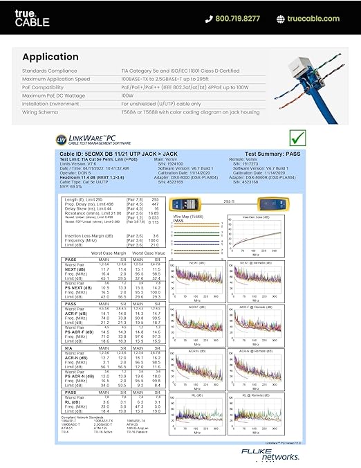 trueCABLE Cat5e Keystone Jack, Unshielded (UTP), 90 Degree Punch-Down, PoE++ (4PPoE) 100W, UL Listed, ETL Verified, ANSI/TIA Certified, Modular RJ45 Female, Red, 24 Pack