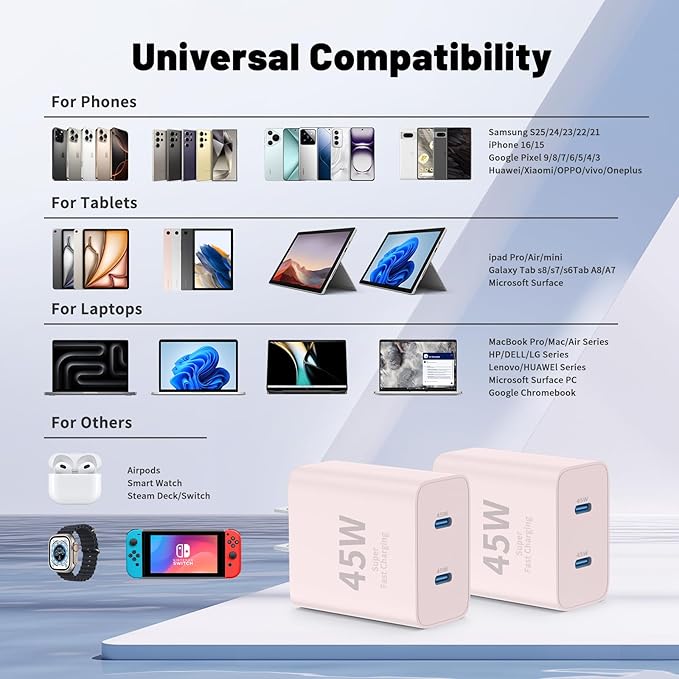 QZIIW Super Fast Samsung Charger Type C,45W Dual Port USB C Fast Charger
