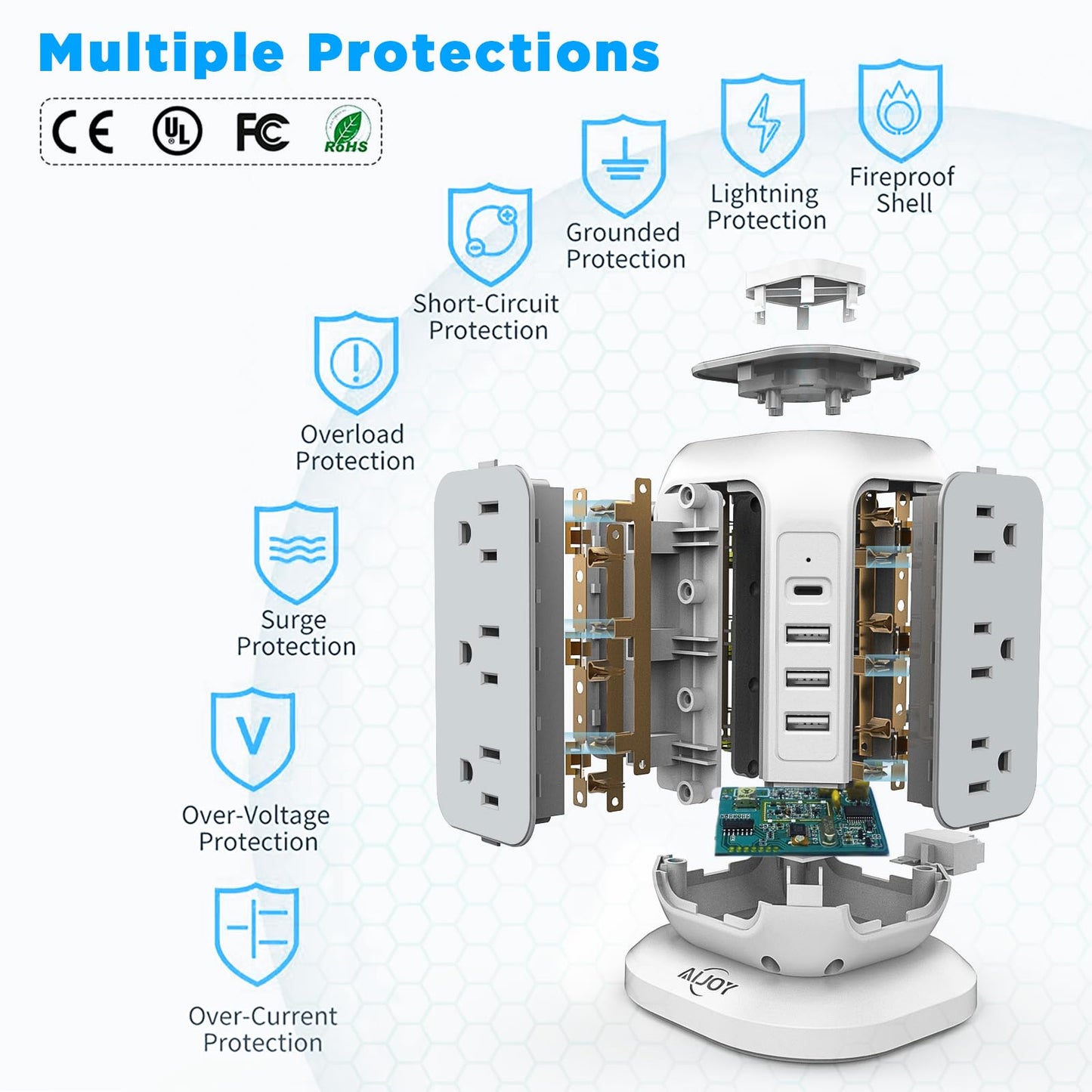 AiJoy USB C Power Strip Tower Surge Protector