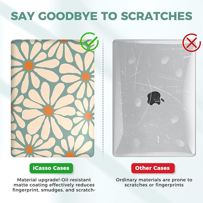 iCasso for MacBook Air 13 inch Case 2020 2019 2018 Release A2337 M1 A2179 A1932, Cute Flower Hard Shell Protective Case for MacBook Air 13.3 inch & Keyboard Cover & Screen Film, Daisy Green