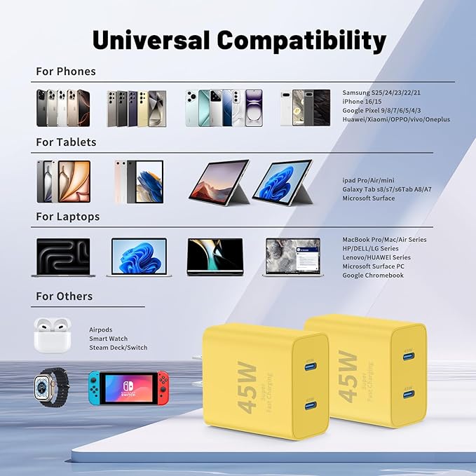 QZIIW iPhone 17 16 15 Pro Max Fast Charger,45W Dual Port USB C Fast Charger