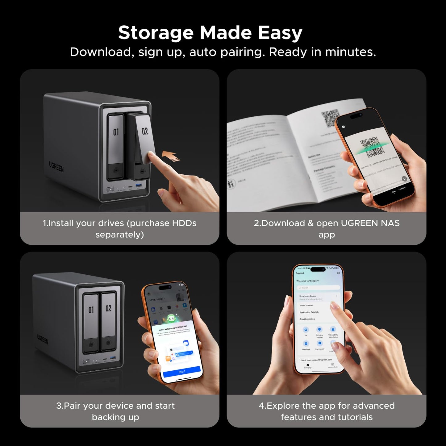 UGREEN NAS DXP2800 2-Bay, Ideal for Content Creators and Enthusiasts